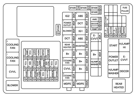 ip junction box what it mean optima|Fuse Box Diagram KIA Optima / K5 (TF; 2011.